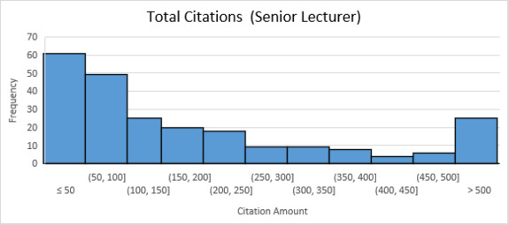 /homenfs/jennifer/austlii/LawTechHum/data/2025_1103.png