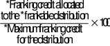 NewBusTaxSysImputBill01.jpg
